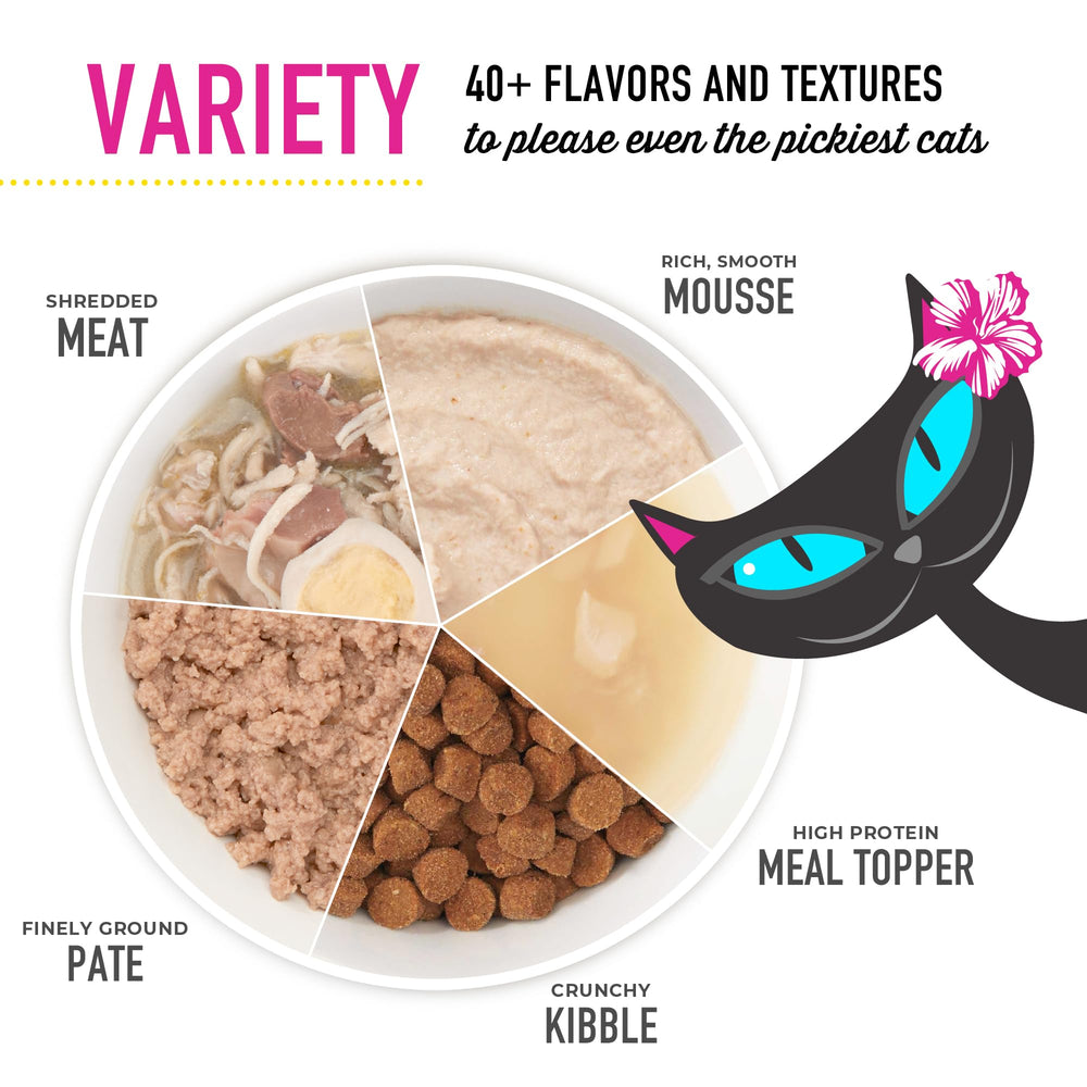 TIKI PETS Serving ideas for lickable treat and topper use.