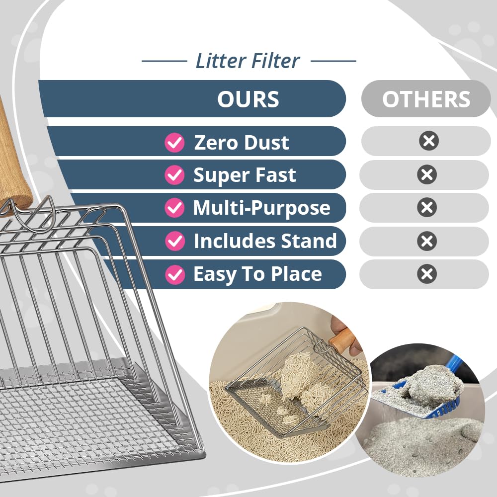 Tilatumo Easy-Use Metal Scoop with beech wood handle provides a comfortable, non-slip grip.