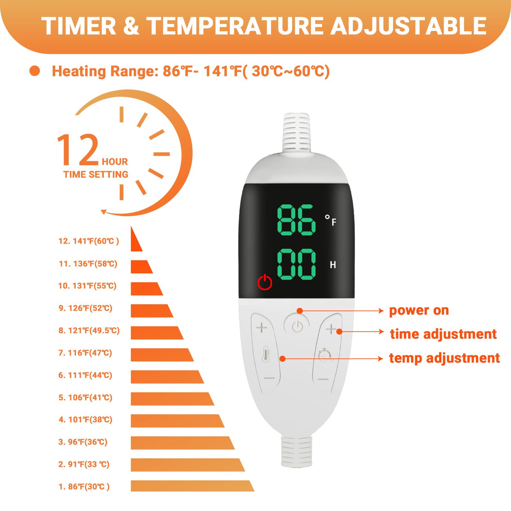 TinyWiz Pet Heating Pad temperature dial illustrating precise 12-level warmth control