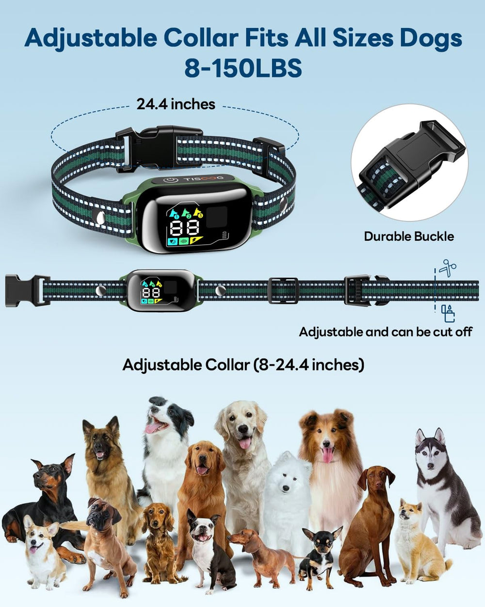 TISOOG three-dog compatibility display with multi-dog remote support.