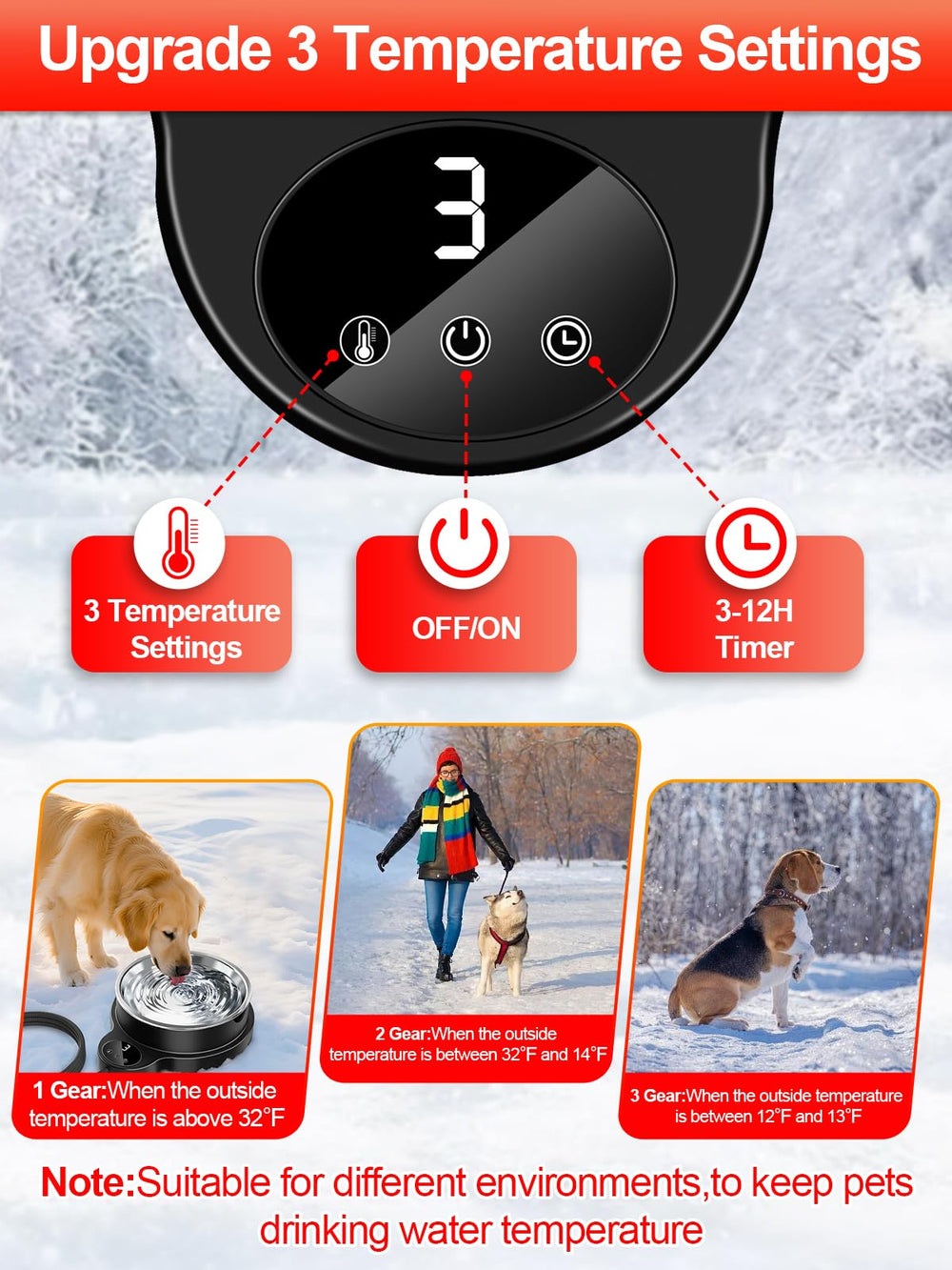 TLXLT 100W heated bowl warms water quickly for cold conditions.