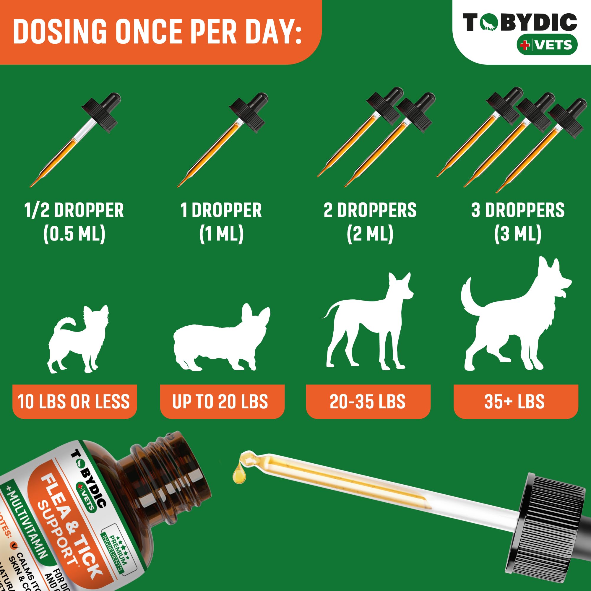 TOBYDIC coat and skin health drops for healthy fur and skin