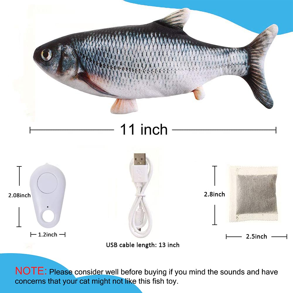 Tocirelo after-sales support ensures help and replacements when needed