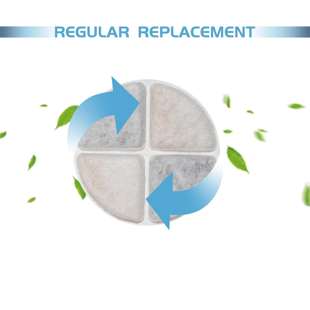 TOGGATH easy-installation-fit close-up demonstrates quick filter changes for busy homes.