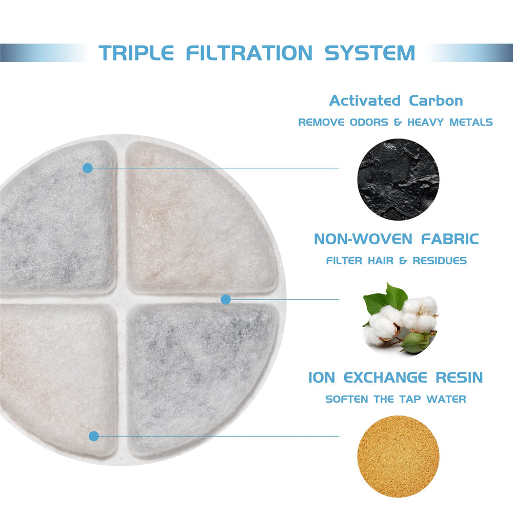 TOGGATH fabric-layer-filter close-up captures hair and residue for clearer water.
