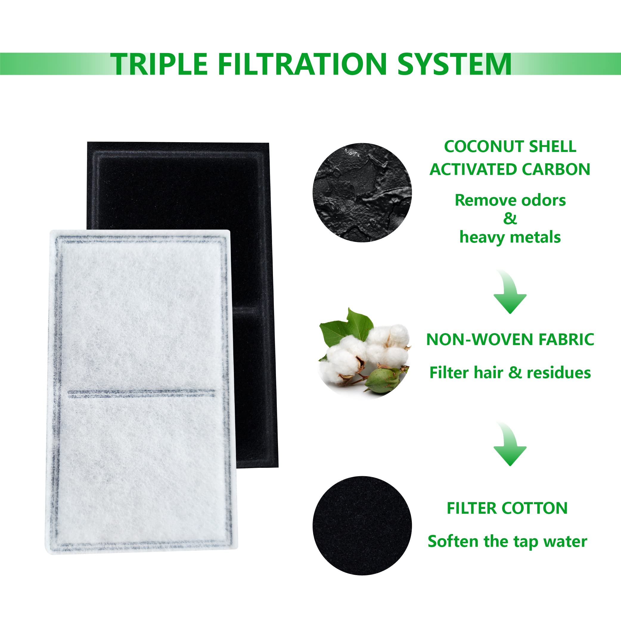 TOGGATH two-compartment filtration design reduces carbon deposition for longer life.