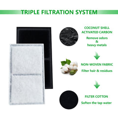 TOGGATH two-compartment filtration design reduces carbon deposition for longer life.