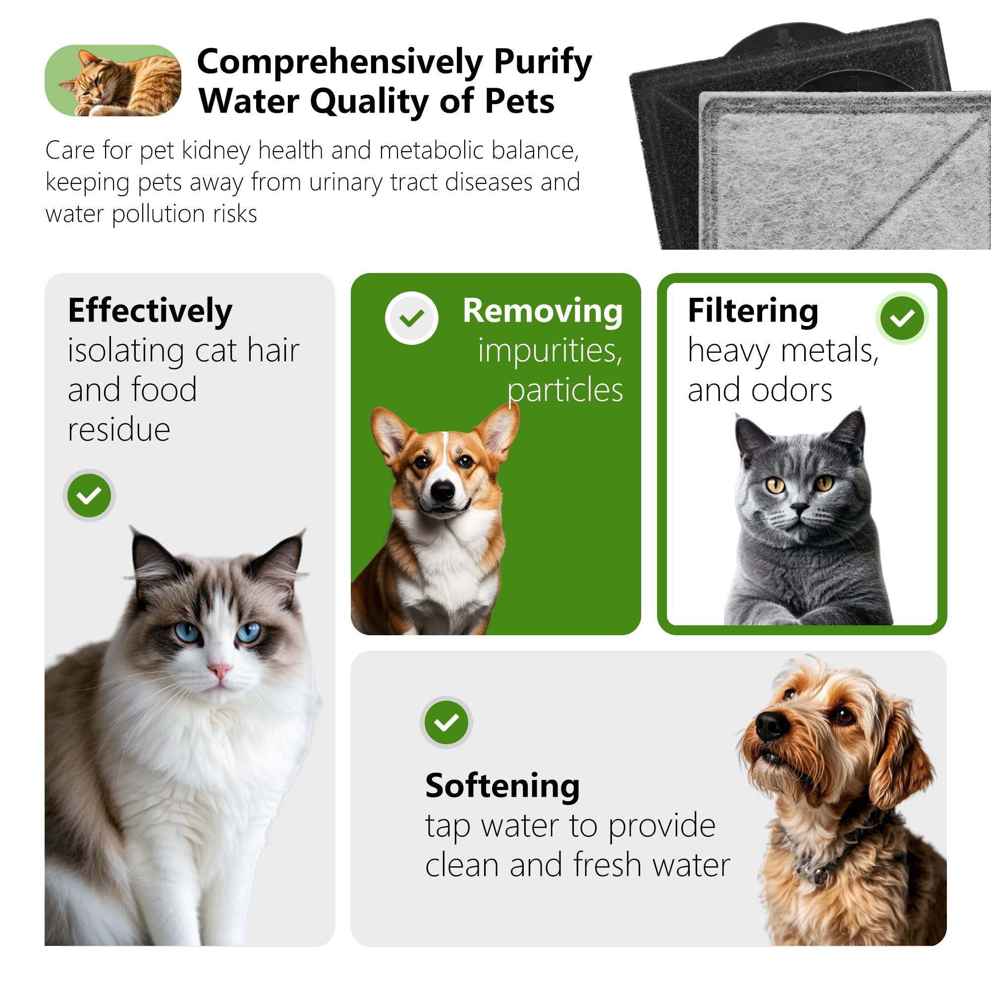 TOGGATH filter square compatibility with multiple fountain models