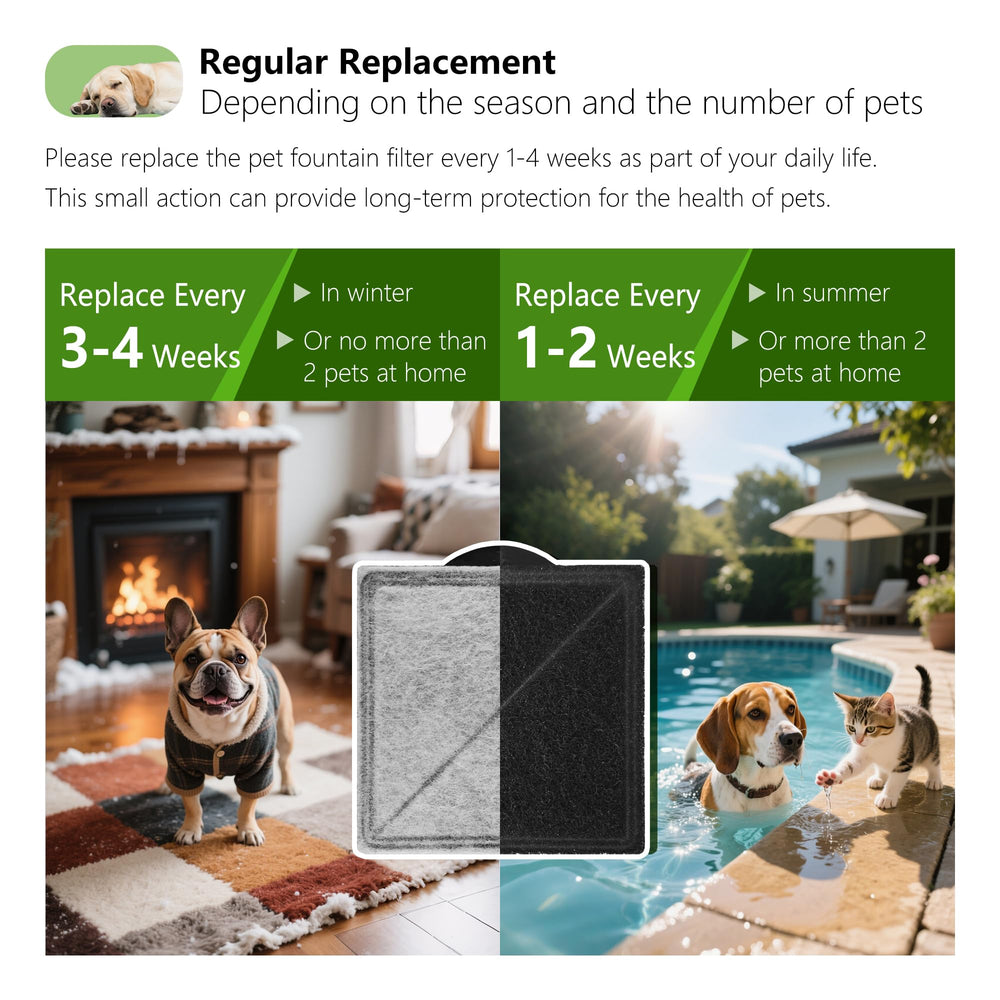 TOGGATH easy-install guide image for quick replacement