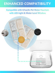 TOGGATH filtration system with carbon resin and fabric layers for fresher water