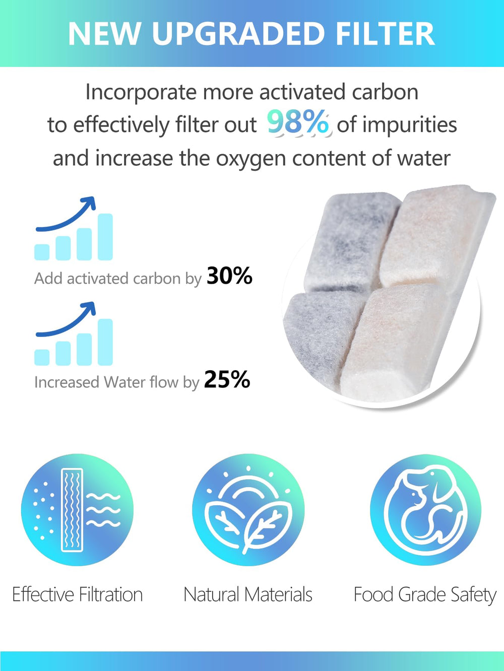 TOGGATH pre-filter sponge pack shown for extended pump life and debris reduction