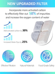 TOGGATH pre-filter sponge pack shown for extended pump life and debris reduction