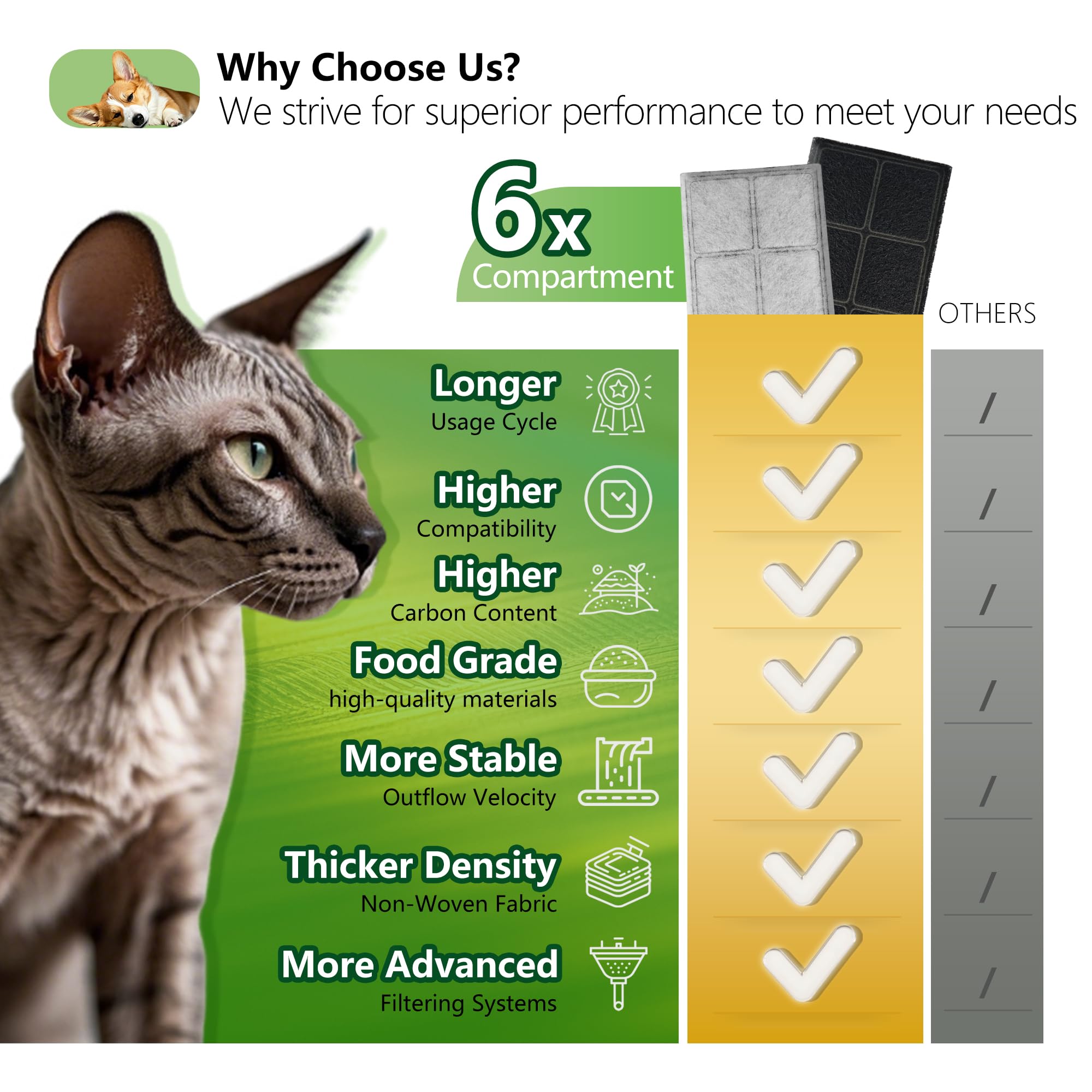 TOGGATH leak-proof design demonstrates steady water flow with minimal spills.