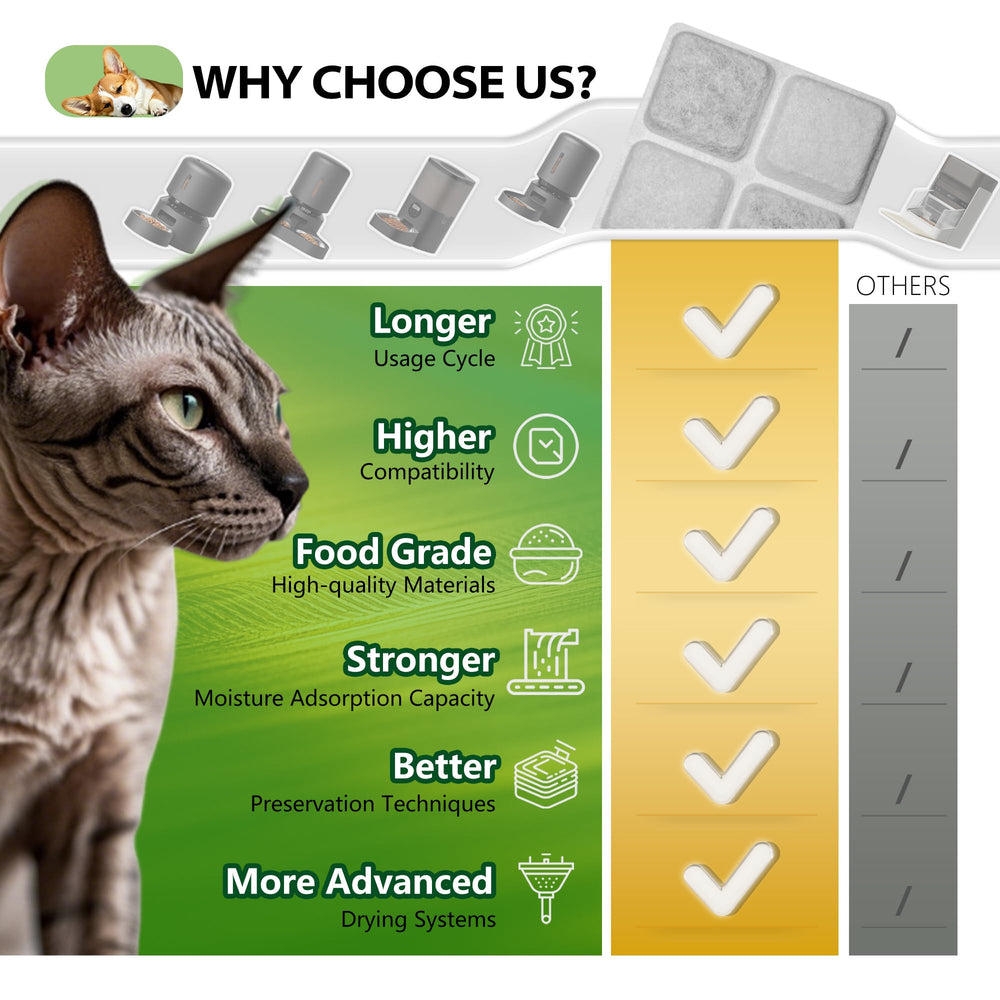 Toggath sealed-pack design extends unopened shelf life and storage convenience.