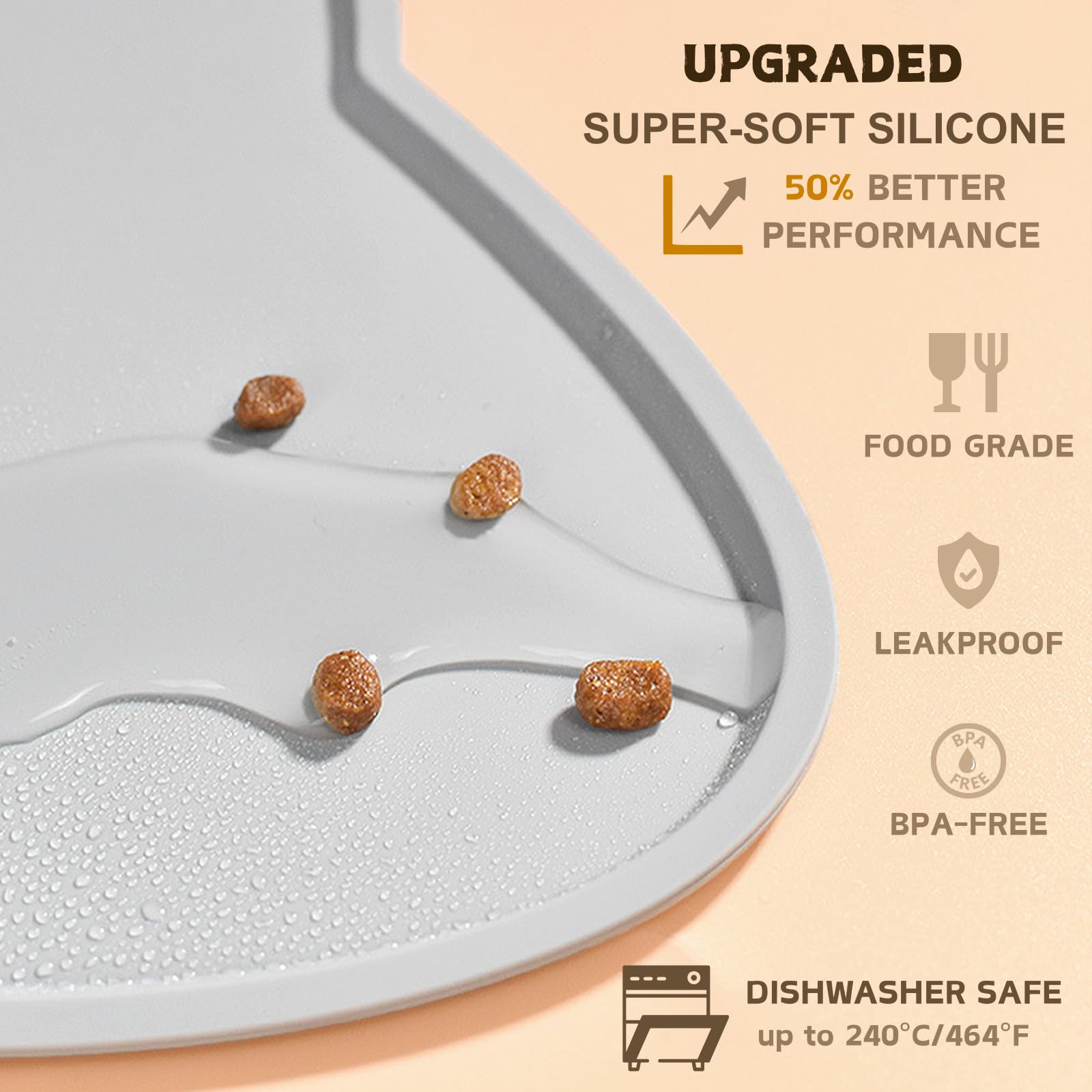 TOKAYIFE Cat Food Mat dishwasher-safe feature demonstrated for quick cleaning after meals.