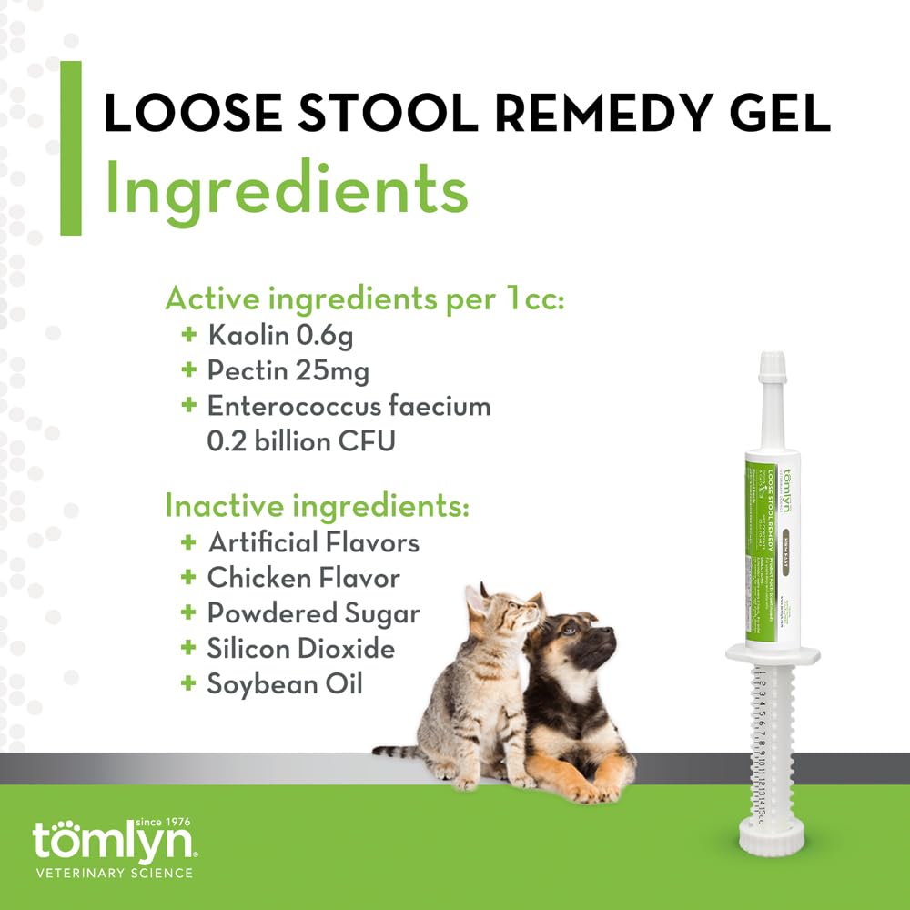 Tomlyn Firm Fast Loose Stool Remedy Gel syringe in use shows quick relief option