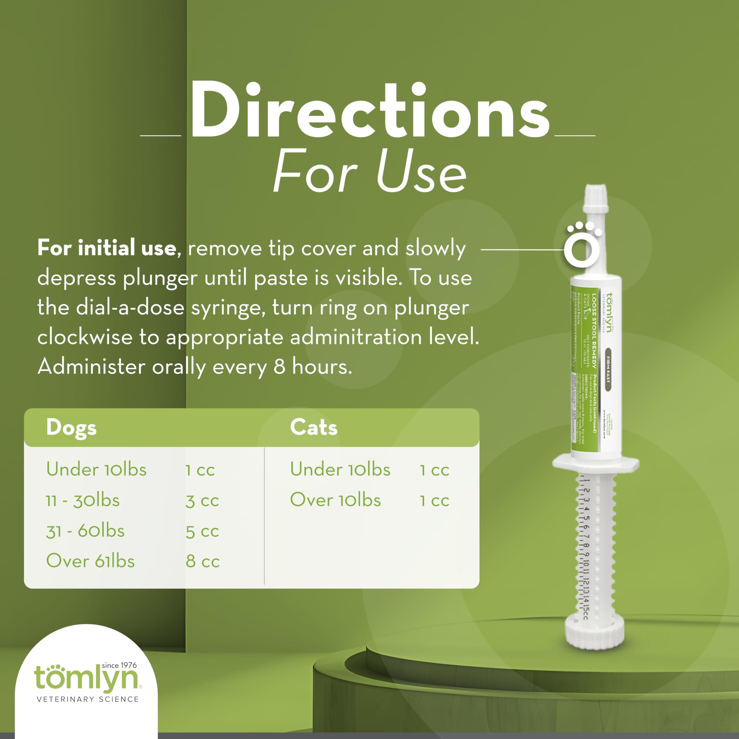 Tomlyn Firm Fast Loose Stool Remedy Gel label notes kaolin and pectin ingredients for firmer stools