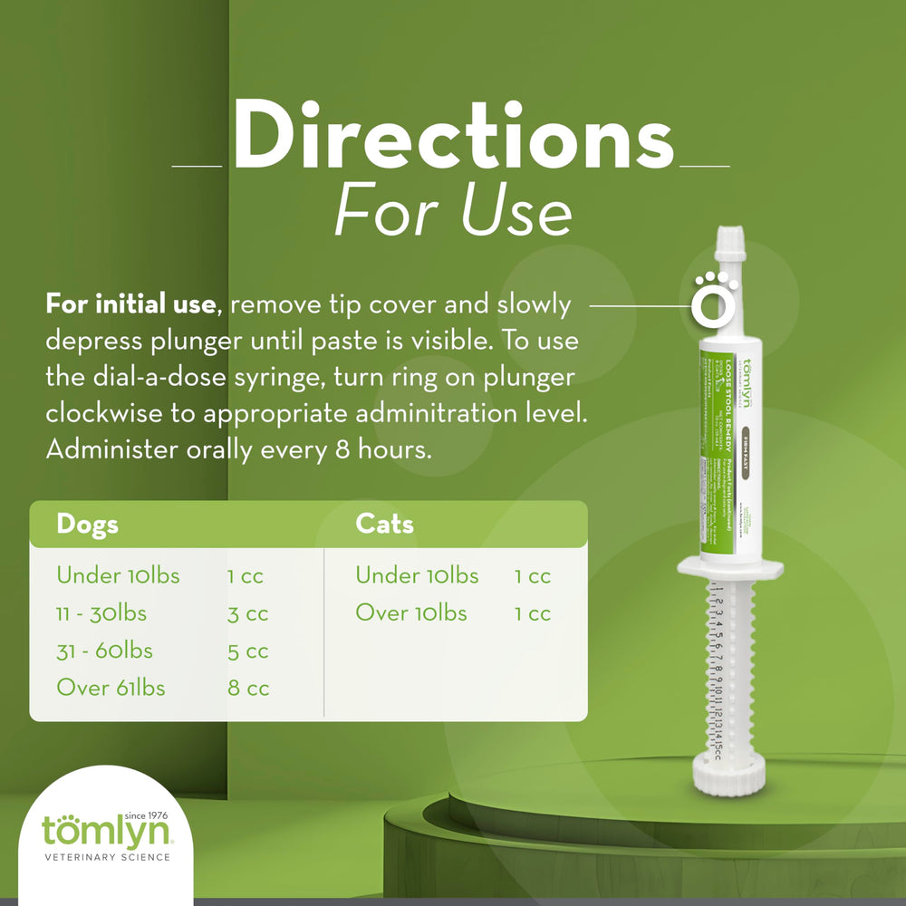 Tomlyn Firm Fast Loose Stool Remedy Gel label notes kaolin and pectin ingredients for firmer stools