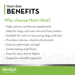 Tomlyn Nutri-Stat label close-up highlighting high-calorie nutrition and essential vitamins for pets