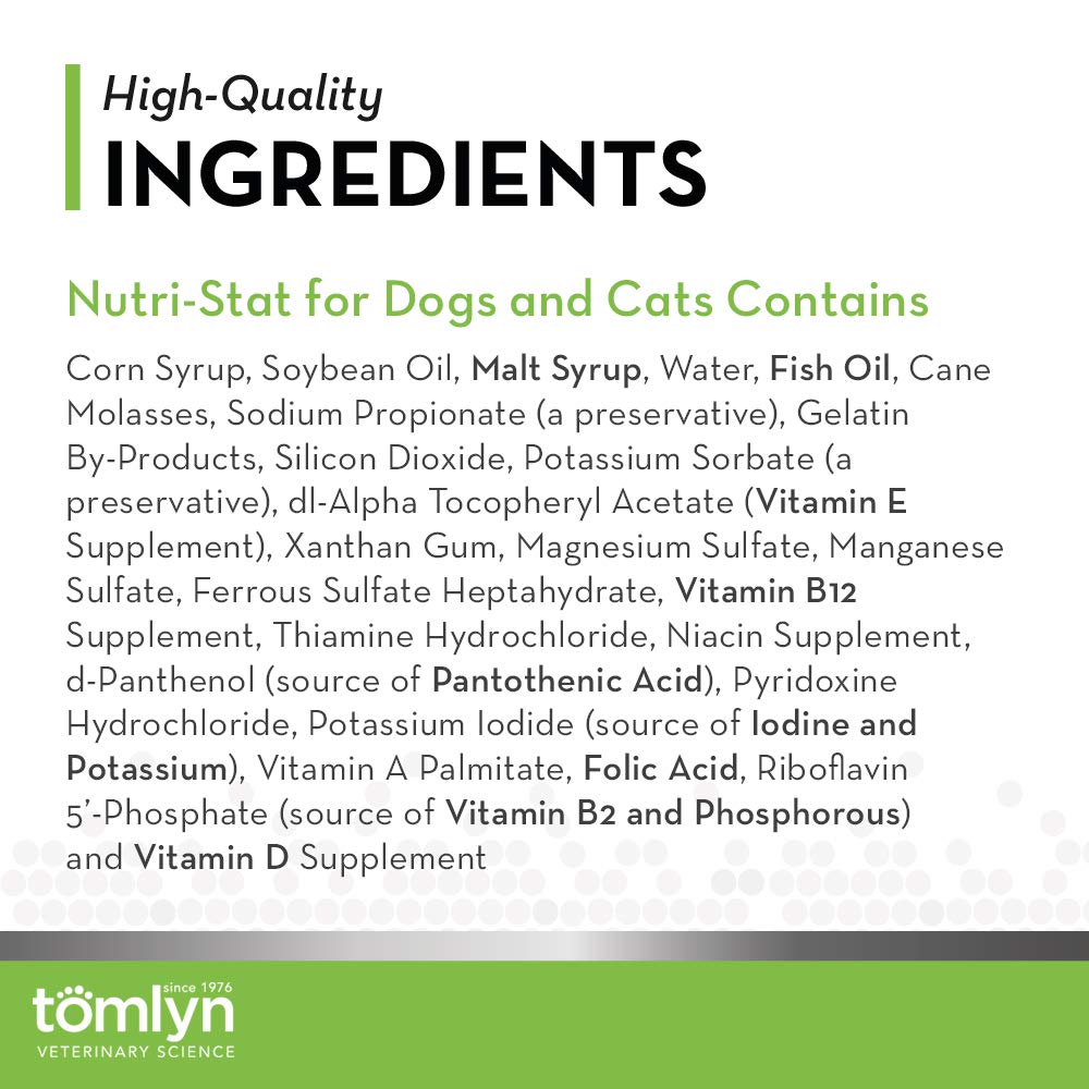 Tomlyn Nutri-Stat gel demonstrates simple application for steady calories