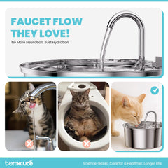 Tomxcute filtration system close-up shows quadruple filtration for clean water.