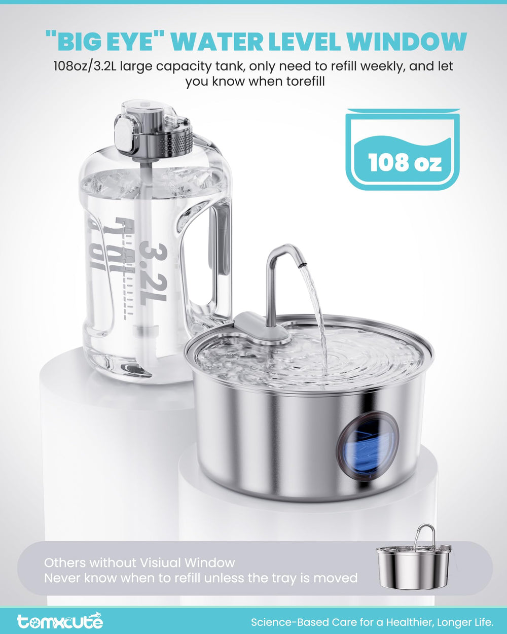 Tomxcute Cat Water Fountain low-noise operation keeps the home calm.