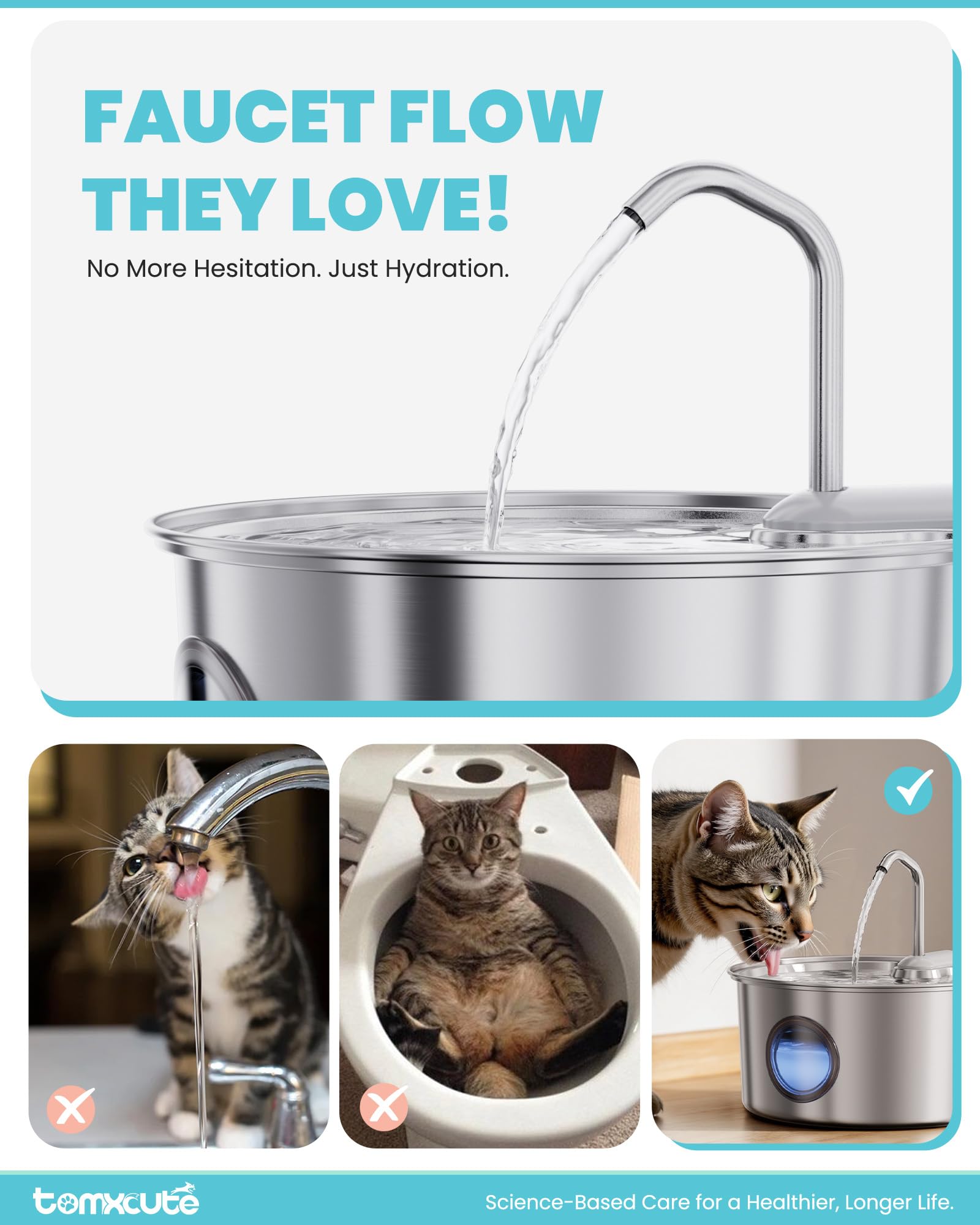 Tomxcute Cat Water Fountain water level window shows when to refill.