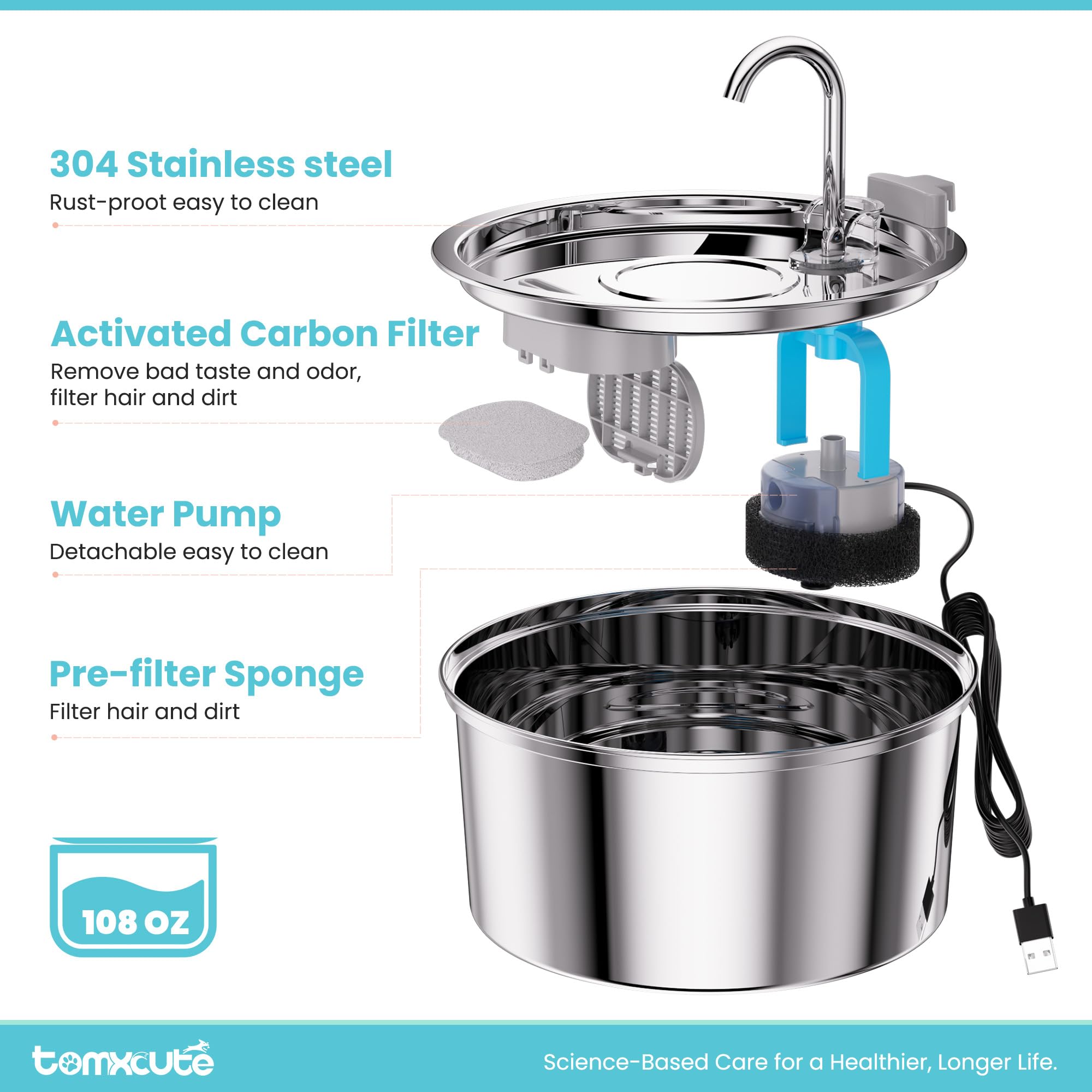 tomxcute replacement filters included for continuous fresh water