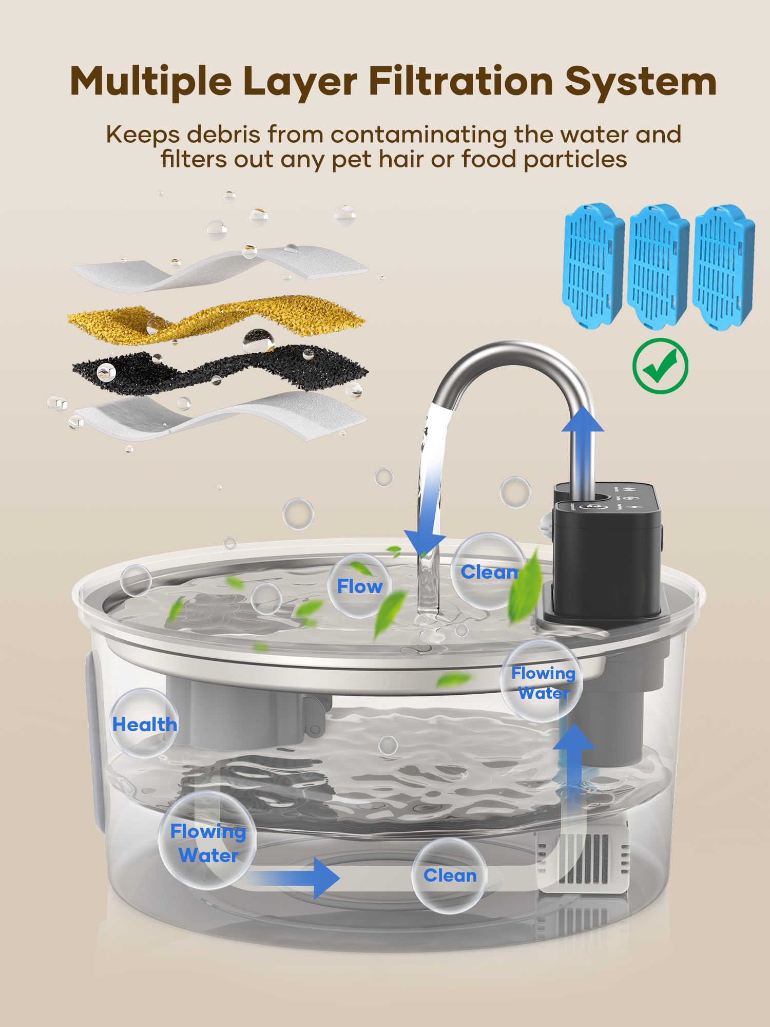 Tomxcute stainless steel bowl paired with durable pet hydration design