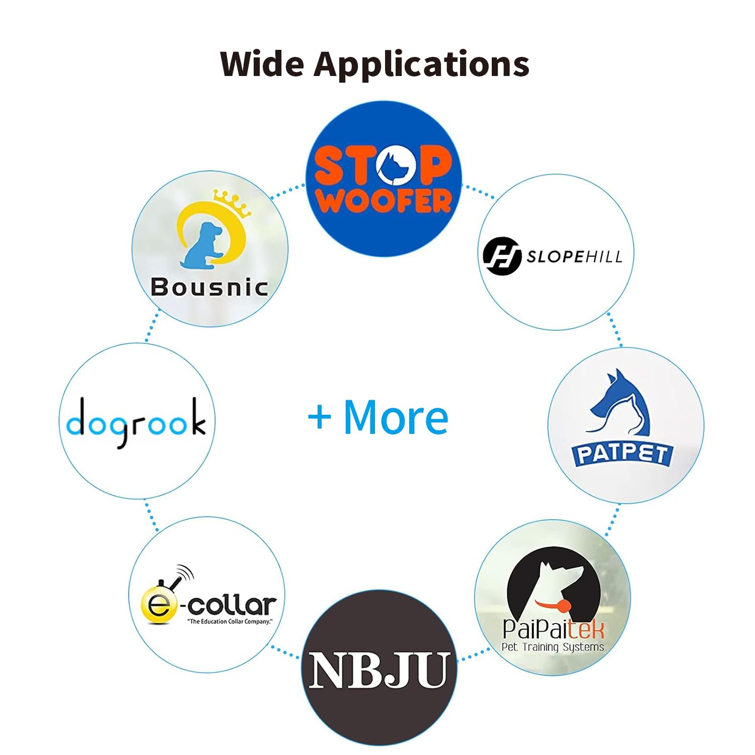 Tonton 100-240V input image showing universal power adaptor suitability.