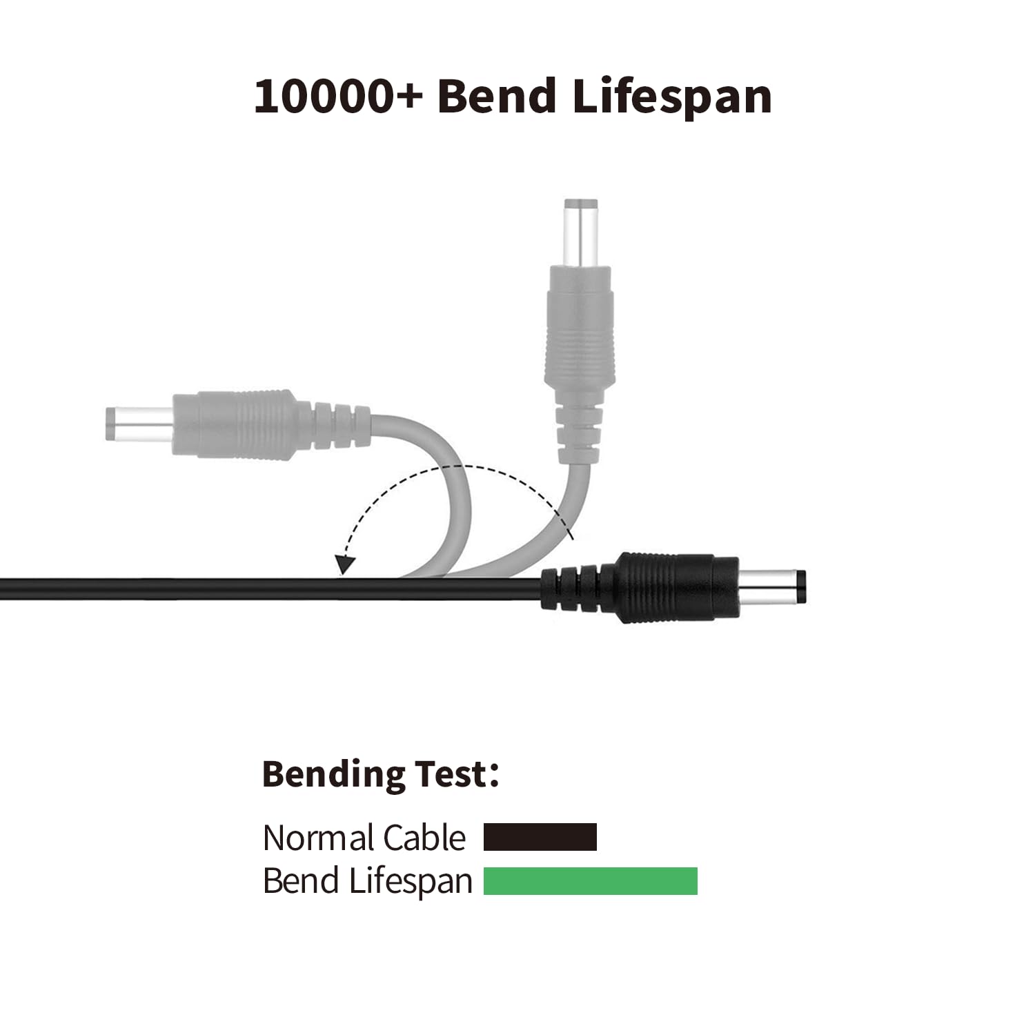 Tonton durable cable design built for travel and daily use.