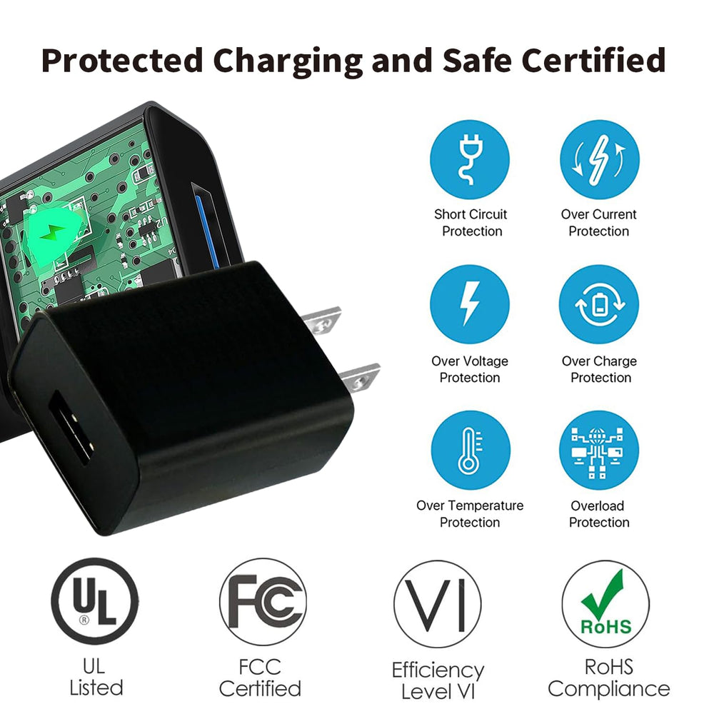 Tonton charger highlights built-in safety protections during charging.