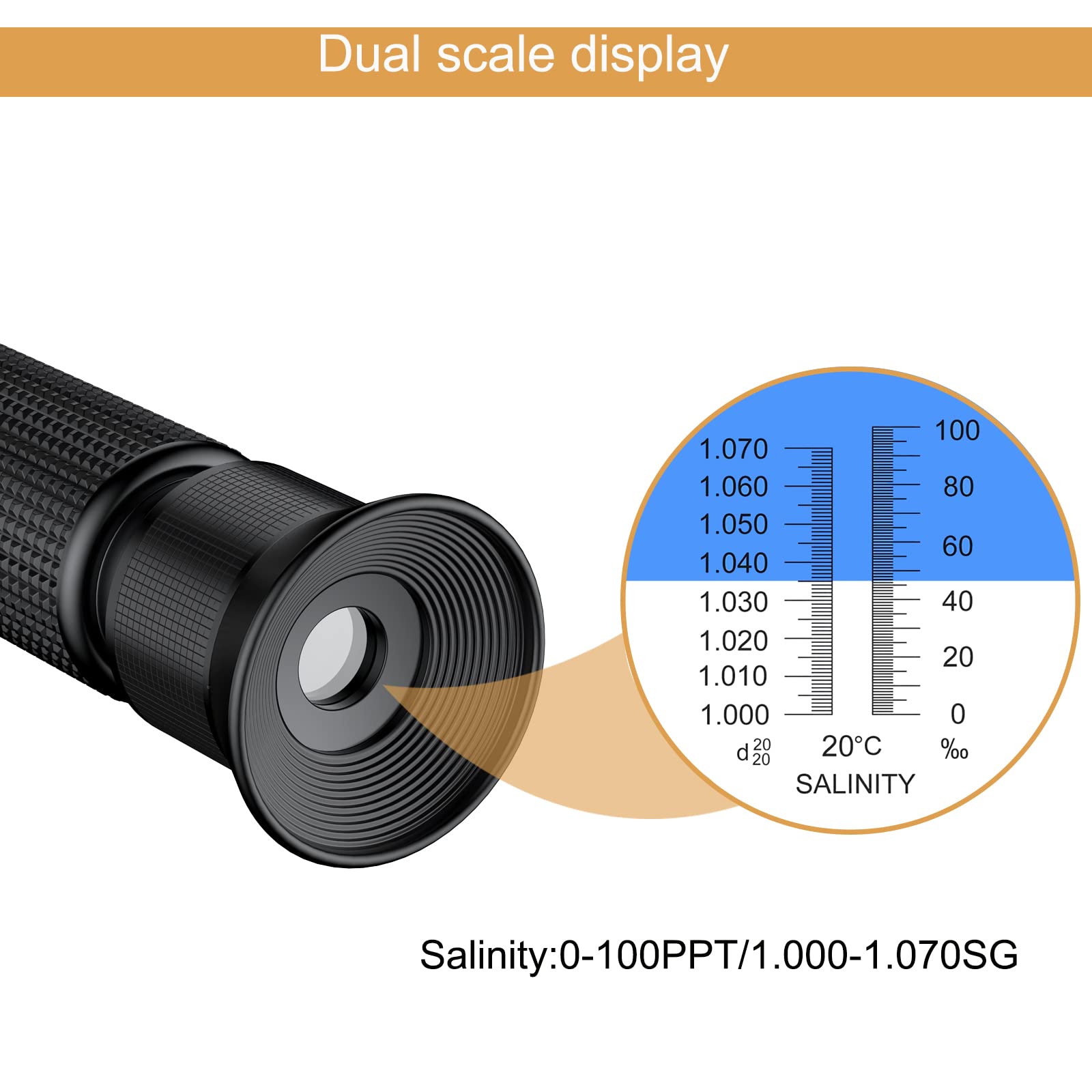 TOOGOND ATC function illustration emphasizes automatic temperature compensation.