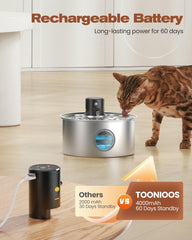 TOONIOOS 108oz capacity keeps cats hydrated for days with less refilling