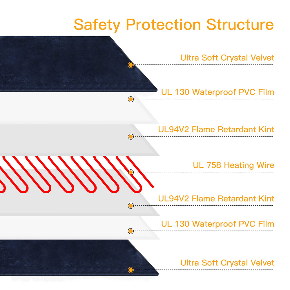 Toozey heating pad laid flat to ensure even heat distribution for pets.