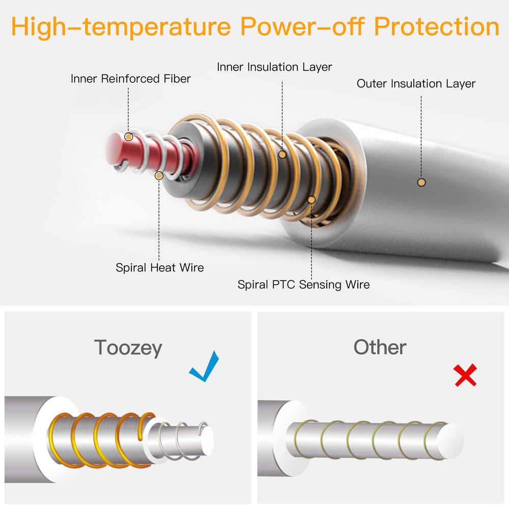 Toozey six heat settings provide flexible warmth levels for pets.