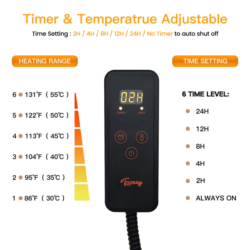 Toozey heating pad has a temperature sensor to prevent overheating.
