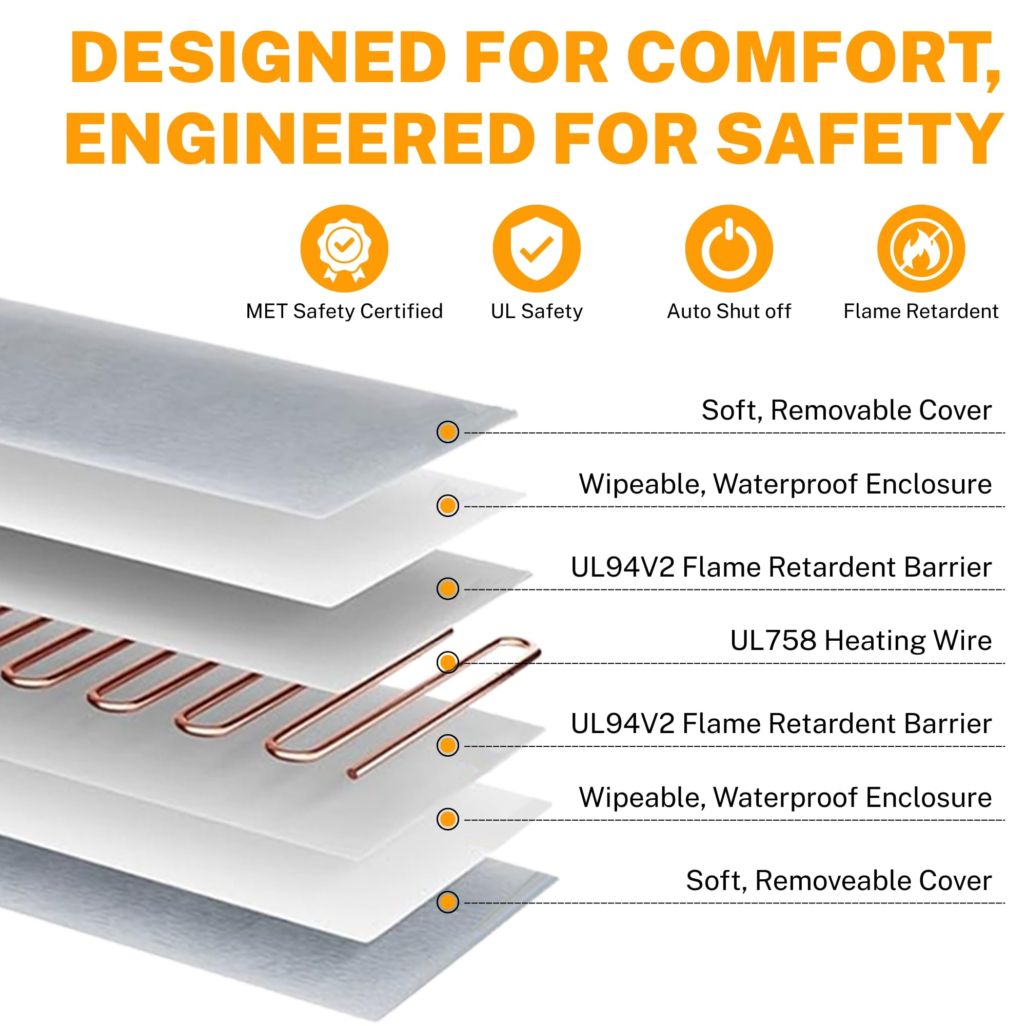Toozey heated mat waterproof cover indicates easy indoor use and spill protection