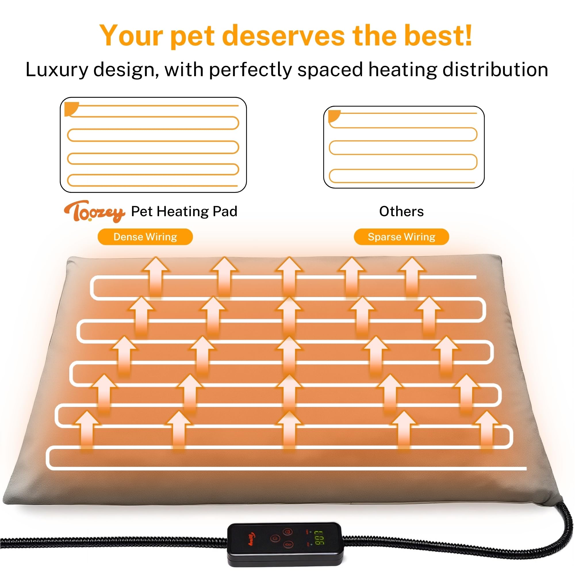 Toozey small pet heating pad 18x16 inch size fits most pets' beds