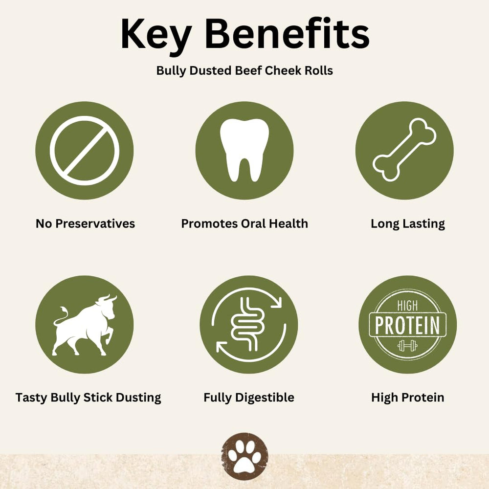 Top Dog Chews rawhide-free label signals a safer alternative.