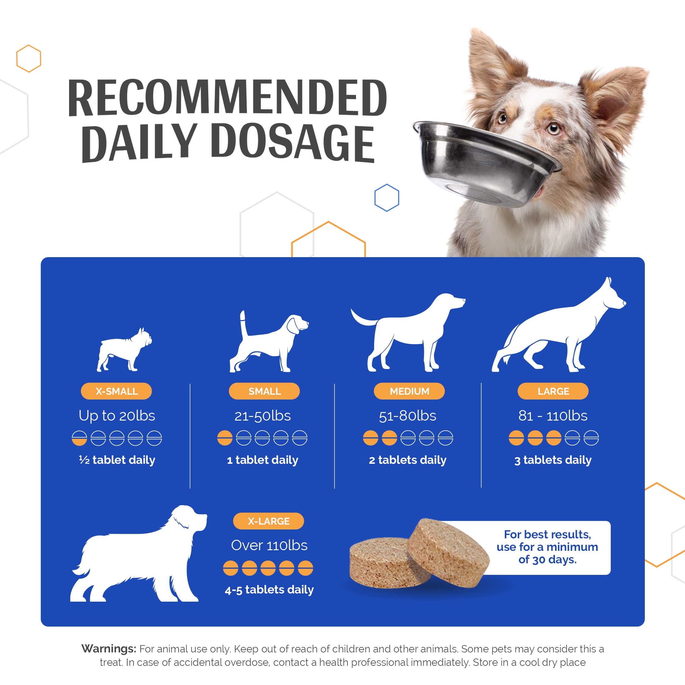 TopDog Health GlycanAid Maintenance is made in the USA with trusted ingredients.