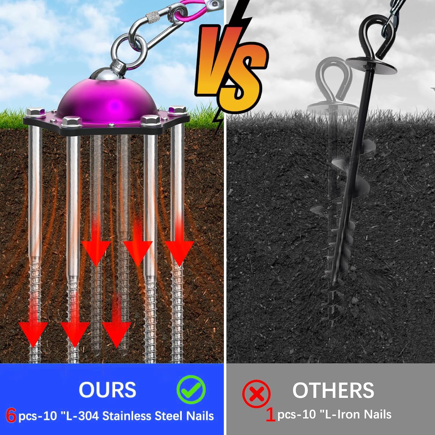 TOPKNOT 10-inch stainless anchors for solid ground installation
