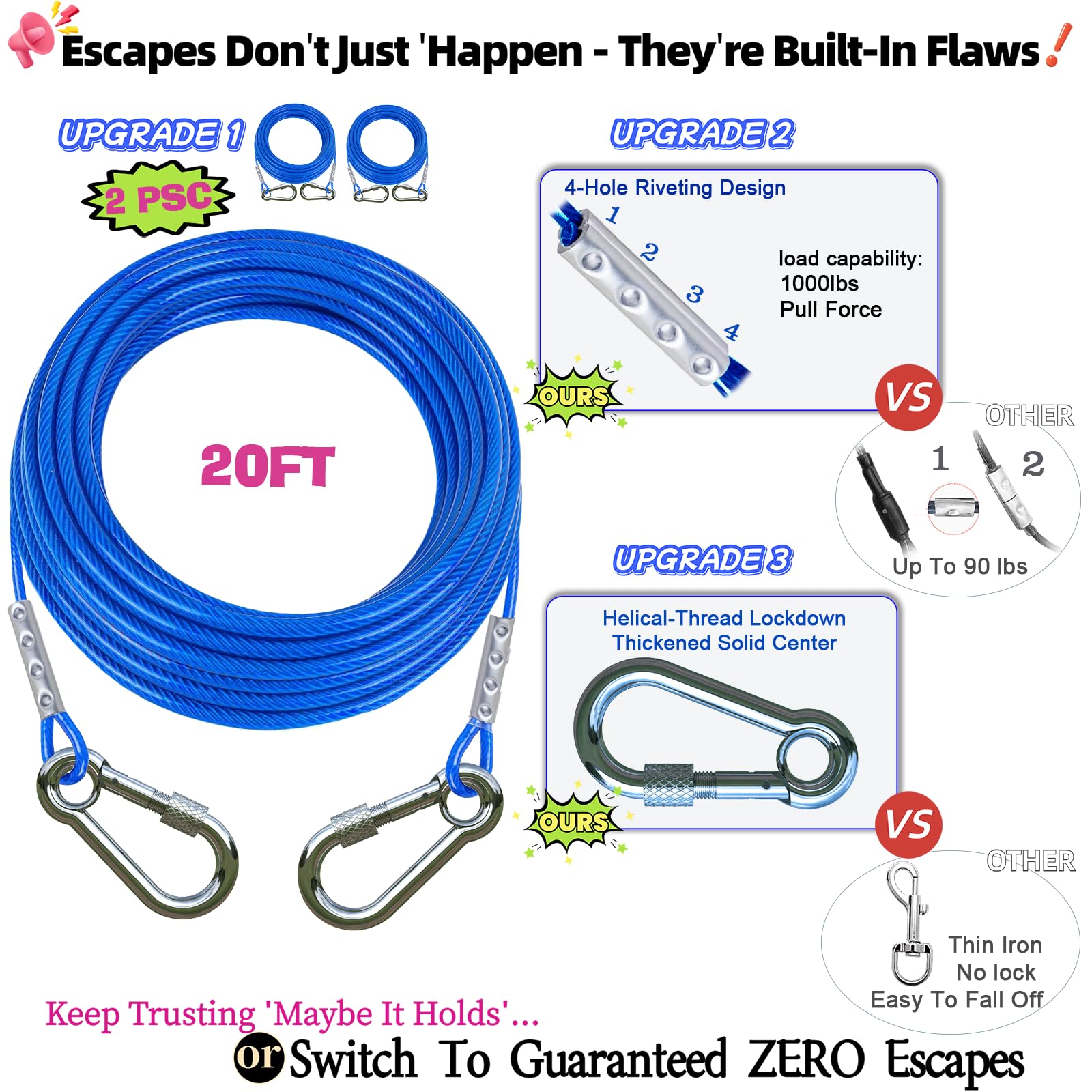 TOPKNOT 360-degree swivel ring prevents tangling during yard play