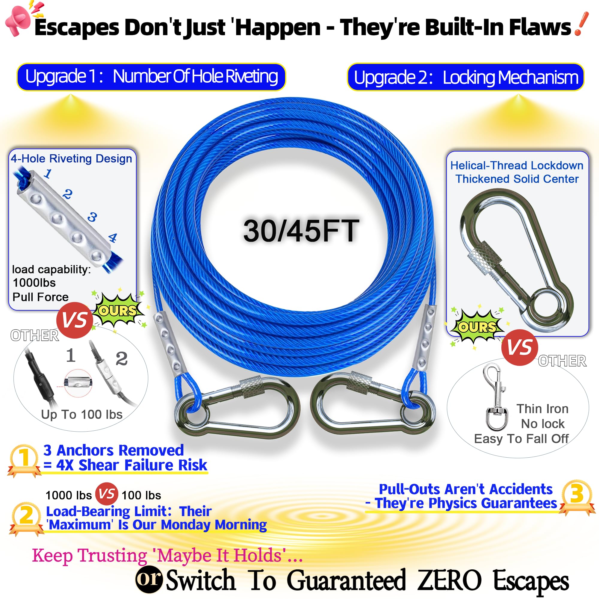 TOPKNOT 360° swivel minimizes tangles while your dog roams freely in the yard.