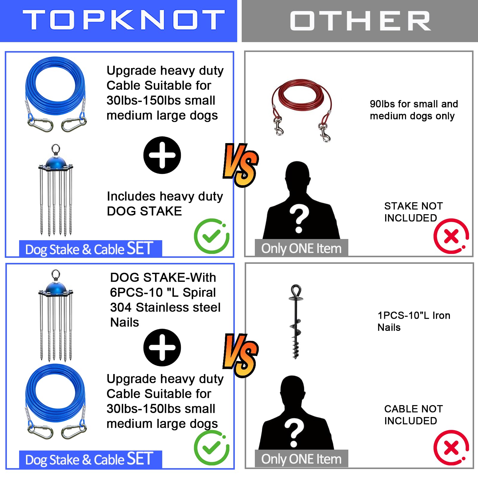 TOPKNOT 360° swivel base prevents tangles for carefree outdoor time
