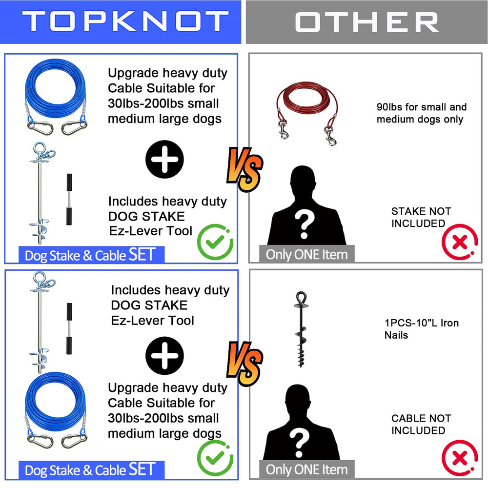 TOPKNOT spiral drill installation image shows quick secure setup on various surfaces