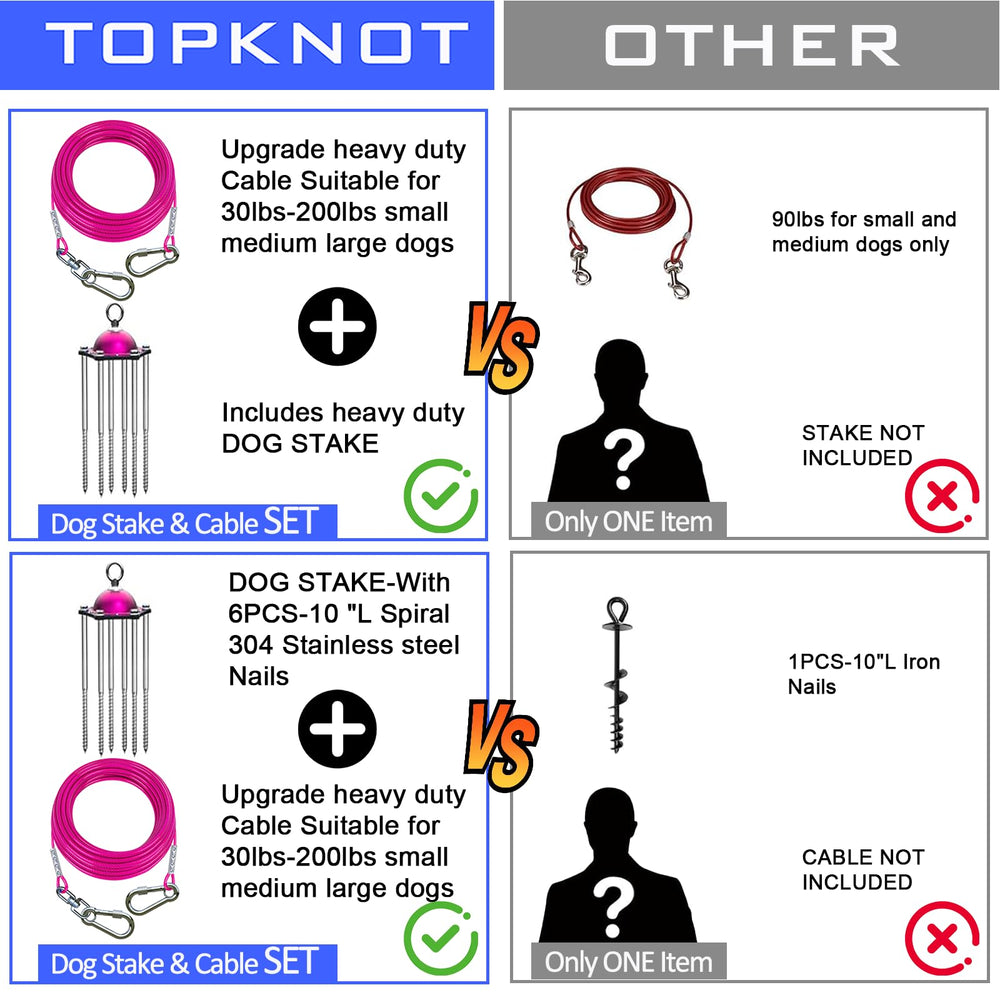 TOPKNOT rotating base ring connects extra leashes securely