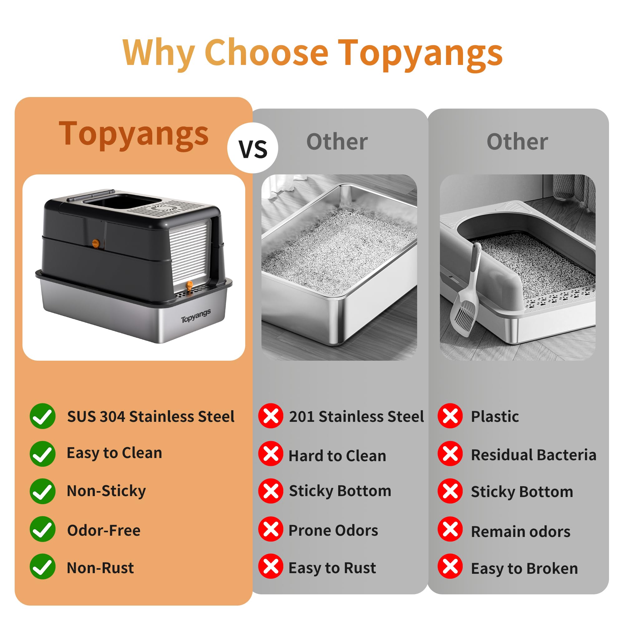 Topyangs multi-cat-friendly litter box supports households needing fewer changes.