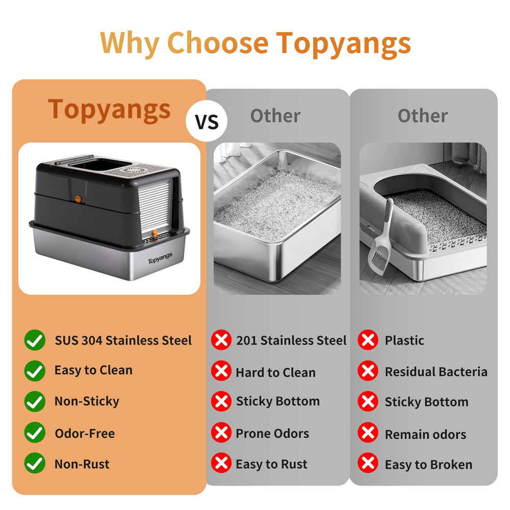 Topyangs multi-cat-friendly litter box supports households needing fewer changes.