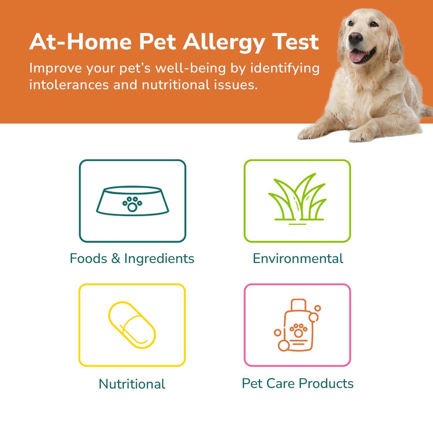 TotalVet environmental triggers chart helps identify common irritants for care decisions.
